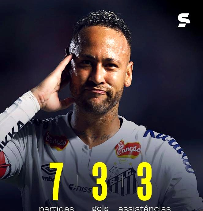 内马尔新星锐不可当表现突出，巴黎圣日耳曼前途光明！