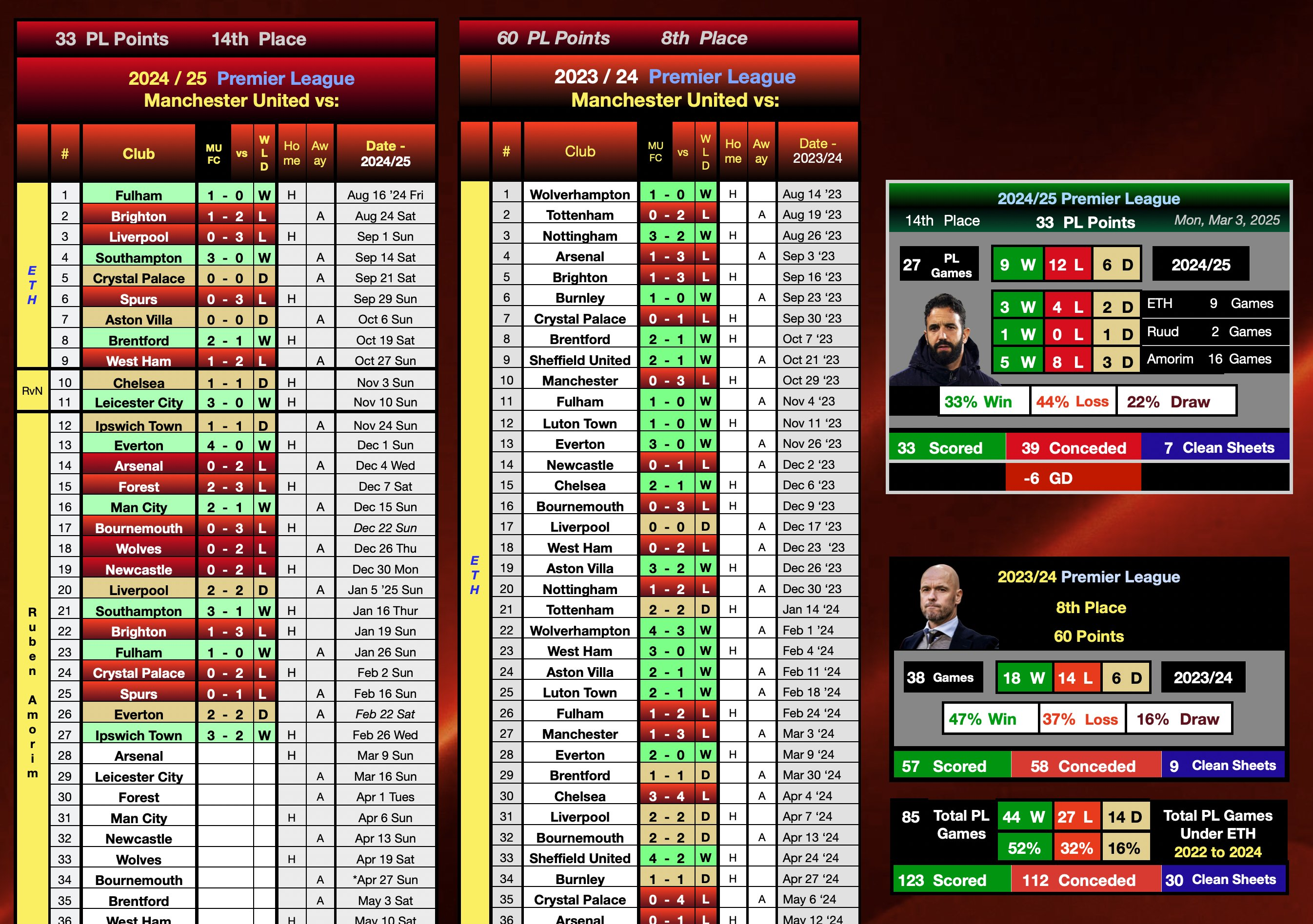 爱游戏-关于风云突变！曼联国际比赛日主帅复盘，CBA季后赛版图或变，气氛紧张，心理建设被强调的信息-爱游戏